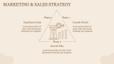 Packing Services Business Plan - Slide 7