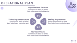 Recruitment Agency Business Plan - Slide 9