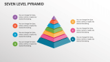Seven Level Pyramid - Slide 1