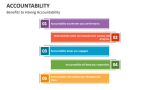 Benefits to Having Accountability - Slide 10