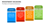 The Nature of investment Decisions - Slide 4