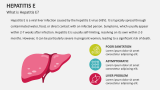 What is Hepatitis E? - Slide 2