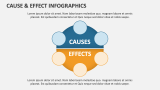 Cause & Effect Infographics - Slide 1