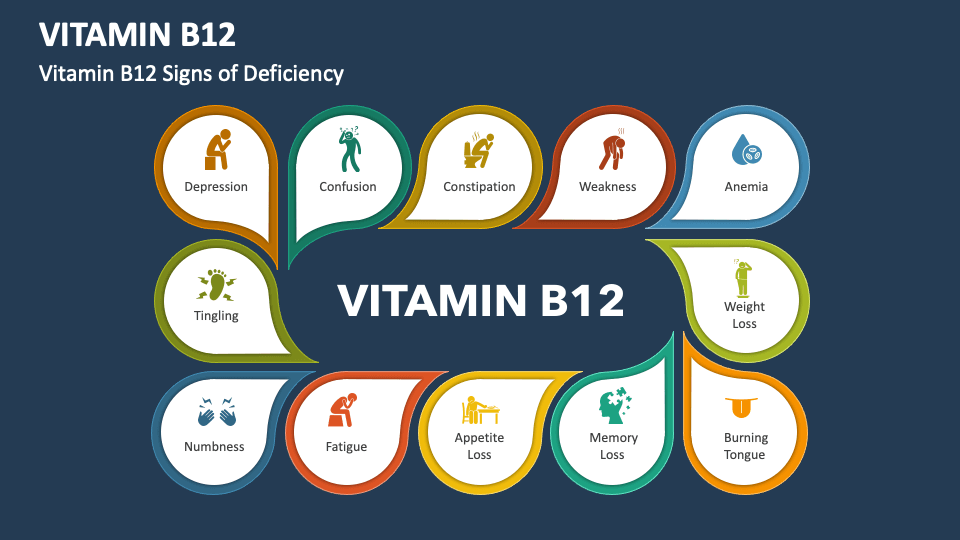 Vitamin B12 PowerPoint and Google Slides Template PPT Slides
