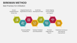 Best Practices for Utilization Birkman Method - Slide 6