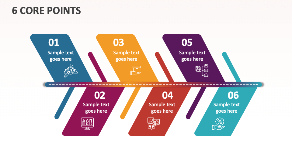 6 Core Points - Slide 1