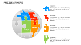 Puzzle Sphere - Slide 6