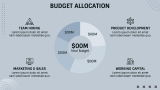 Distribution & Logistics - Slide 11