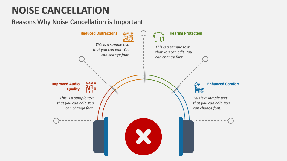 Noise Cancellation PowerPoint and Google Slides Template PPT Slides