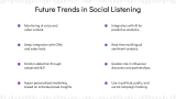 Key Benefits of Social Listening For Brands - Slide 12
