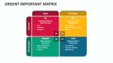 Urgent Important Matrix - Slide 1