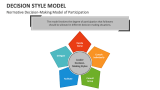 Normative Decision-Making Model of Participation - Slide 9