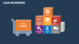 Lean Enterprise - Slide 2