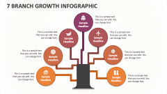 7 Branch Growth Infographic - Slide 1