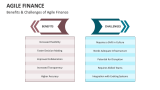 Agile Finance - Slide 6