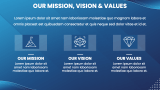 Blue Background Presentation Theme - Slide 5