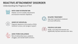 Understanding the Prognosis of Reactive Attachment Disorder - Slide 7