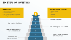 Six Steps of Investing - Slide 1