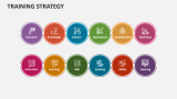 Training Strategy - Slide 1