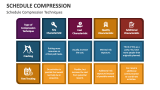Schedule Compression Techniques - Slide 3