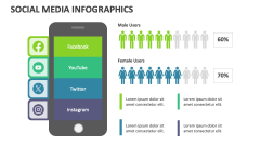 Social Media Infographics - Slide 1