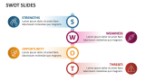 Swot Slides - Slide 2