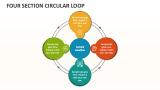 Four Section Circular Loop - Slide 1