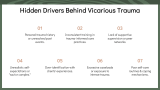 Recognizing When to Seek Help in Trauma | Vicarious Trauma - Slide 9
