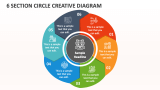 6 Section Circle Creative Diagram - Slide 1