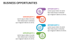 Business Opportunities - Slide 6