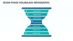Seven Phase Hourglass Infographic - Slide 1