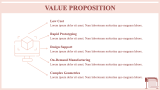 3D printing business plan - Slide 5