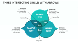 Three Intersecting Circles with Arrows - Slide 1