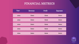 Data Center Business Plan - Slide 10