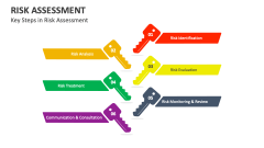 Key Steps in Risk Assessment - Slide 1