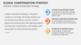 Definition of Global Compensation Strategy - Slide 2