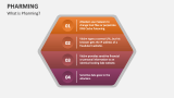 What is Pharming? - Slide 2