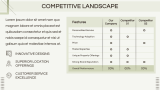 Real Estate Marketing Plan - Slide 6