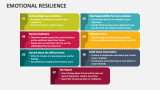 Emotional Resilience - Slide 5