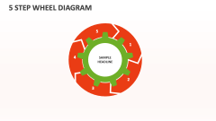 5 Step Wheel Diagram - Slide 1