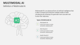 Definition of Multimodal AI - Slide 2