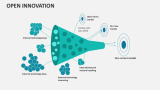 Open Innovation - Slide 1