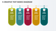 5 Creative Text Boxes Diagram - Slide 1