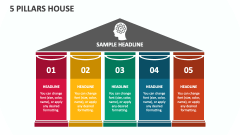 5 Pillars House - Slide 1