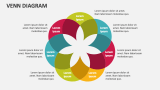 Venn Diagram - Slide 5