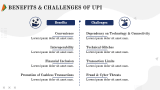 UPI (Unified Payments Interface) - Slide 9