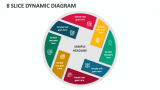 8 Slice Dynamic Diagram - Slide 1