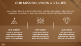 Brown Background Theme - Slide 4