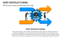 What do you mean by Debt Restructuring? - Slide 1