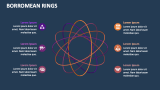Borromean Rings - Slide 2